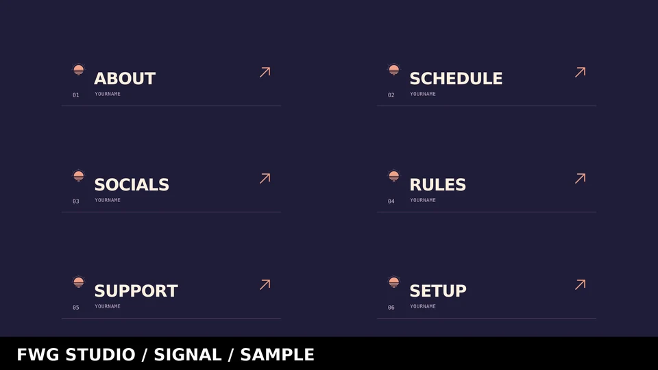 Signal channel panels